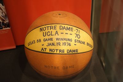 Basketball Hall of Fame